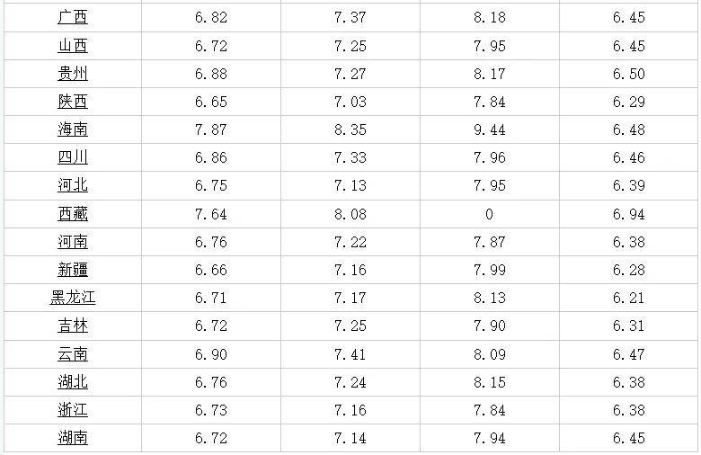 h5n6禽流感最新消息,關(guān)于H5N6禽流感最新消息的全面解析