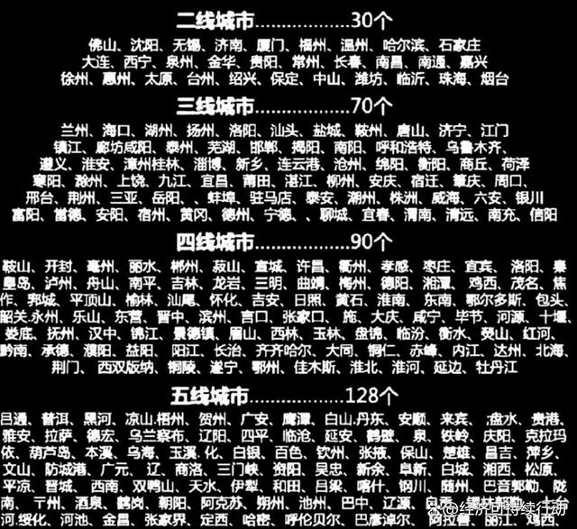 最新一線二線三線城市劃分,最新一線二線三線城市的劃分及其影響