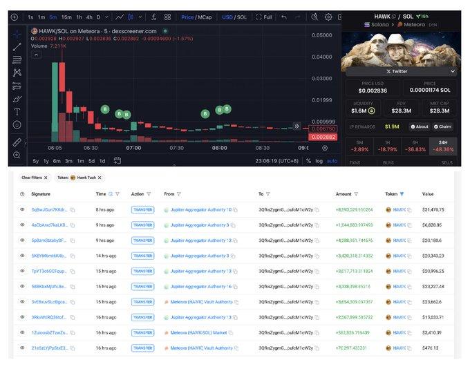 最新saivian騙局,最新Saivian騙局揭秘，警惕虛擬貨幣陷阱