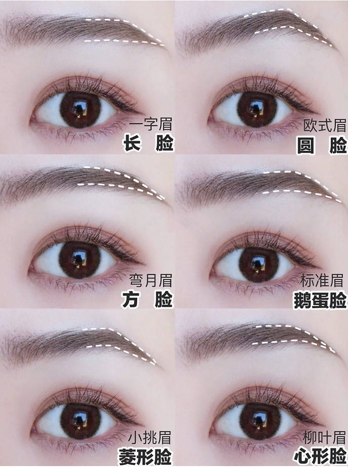 最新眉毛整形,最新眉毛整形，重塑魅力的藝術(shù)之旅