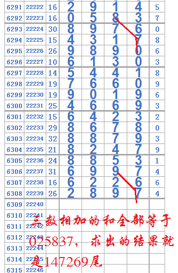 7777788888一肖一碼,探索神秘數(shù)字組合，77777與88888的奧秘及一肖一碼的魅力