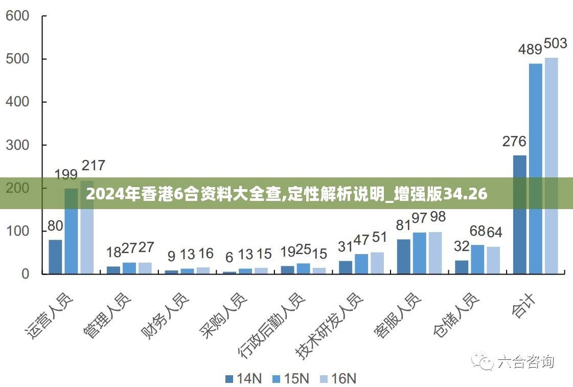 2024新澳免費資料內(nèi)部玄機,揭秘2024新澳免費資料內(nèi)部玄機，深度解析與前瞻