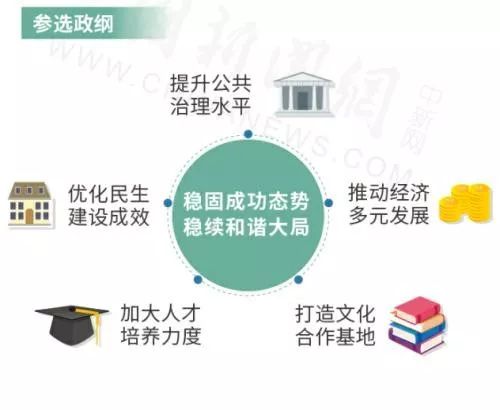 2024澳門管家婆一肖,澳門是中國的一個特別行政區(qū)，以其獨特的文化、歷史和經(jīng)濟魅力吸引著眾多游客的目光。在這個充滿魅力的土地上，人們津津樂道于各種傳說與故事。而關(guān)于澳門管家婆一肖的關(guān)鍵詞，更是引發(fā)了無數(shù)人的好奇與猜測。今天，我們將一同探尋這個神秘的主題，深入了解與之相關(guān)的種種故事。
