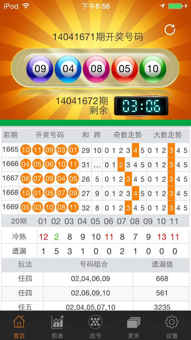 馬不停蹄 第9頁