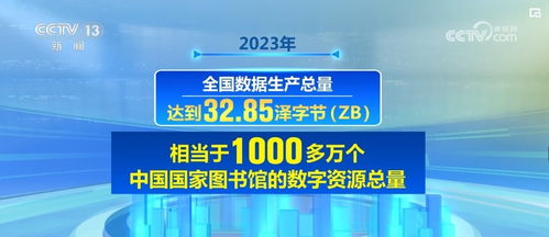 2024年澳門管家婆三肖100%,澳門管家婆三肖預測，揭秘2024年三肖100%精準預測之道