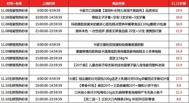 新奧內(nèi)部最準(zhǔn)資料,新奧內(nèi)部最準(zhǔn)資料，揭秘與深度解讀