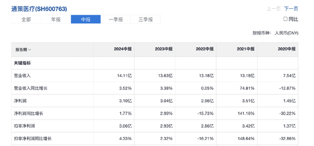 澳門(mén)一碼中精準(zhǔn)一碼的投注技巧,澳門(mén)一碼中精準(zhǔn)一碼的投注技巧，策略與方法