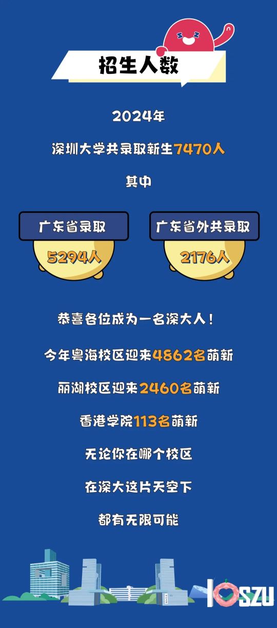 2024新澳好彩免費資料,揭秘2024新澳好彩，免費資料一網(wǎng)打盡