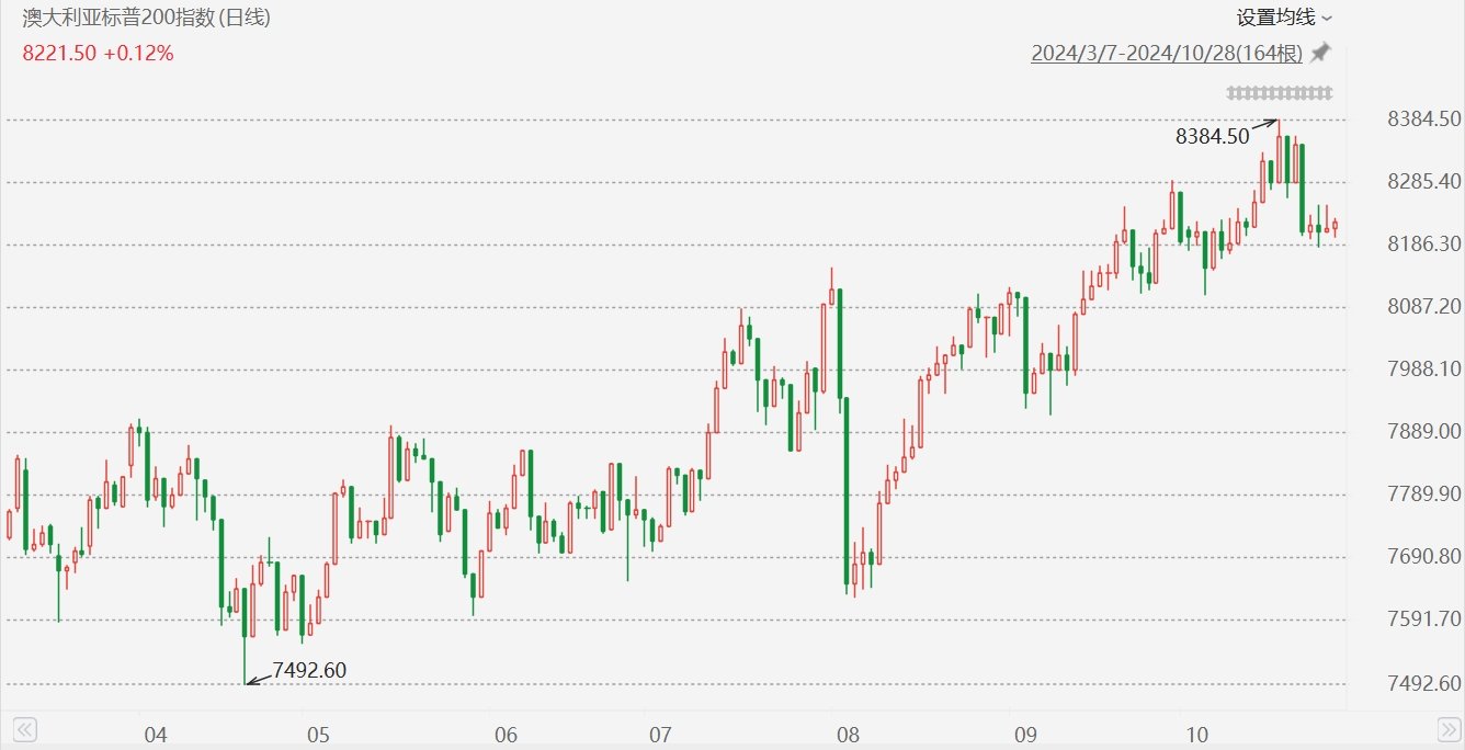 新澳最新最快資料新澳97期,新澳最新最快資料新澳97期詳解