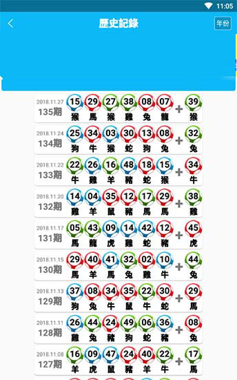 88887777m管家婆生肖表,揭秘88887777m管家婆生肖表，傳統(tǒng)與科技的融合