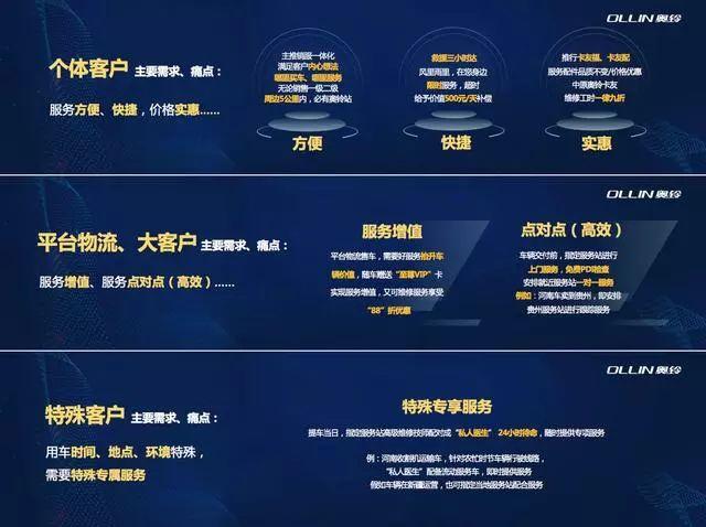 2024新奧精準(zhǔn)資料大全,揭秘2024新奧精準(zhǔn)資料大全——全方位解讀最新信息