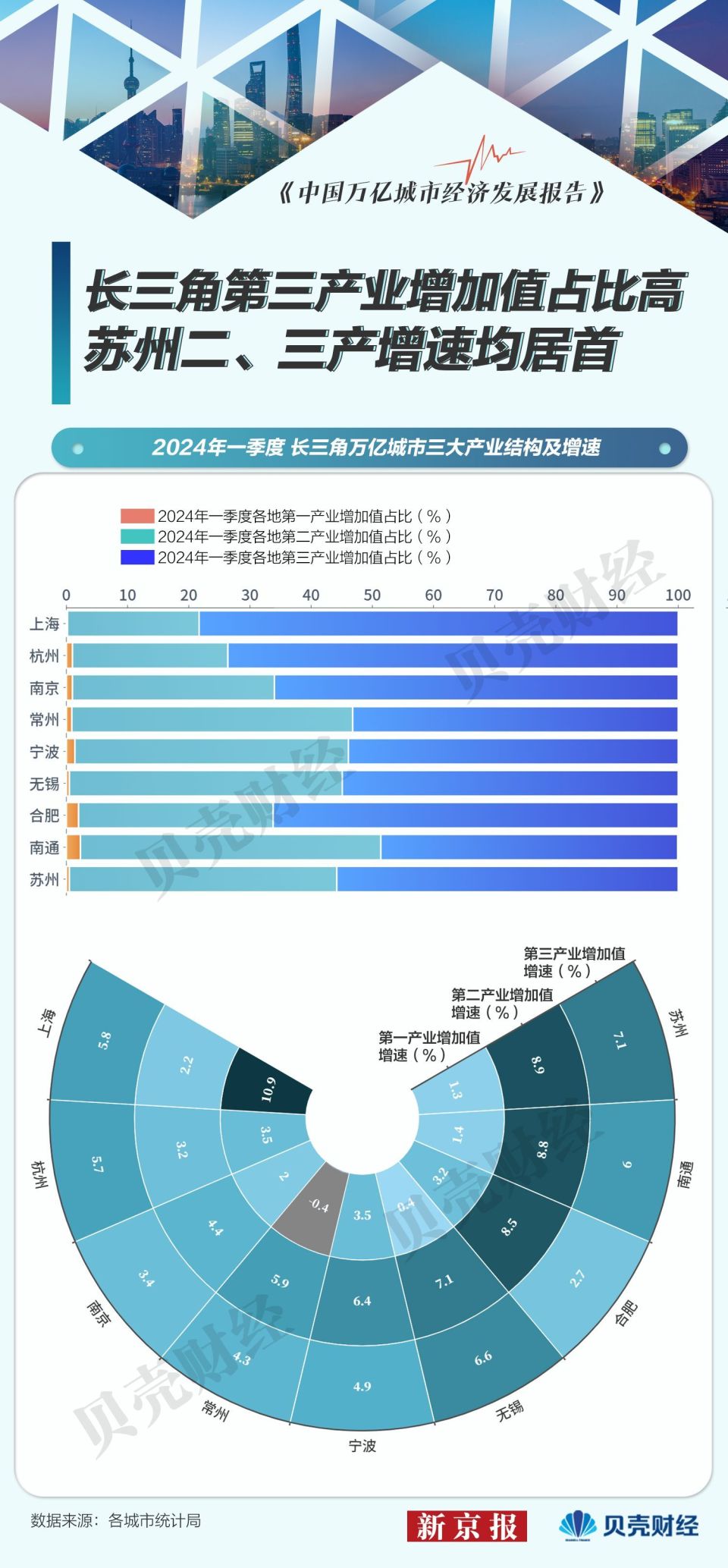 2025新澳免費(fèi)資料,探索未來，2025新澳免費(fèi)資料的深度解析