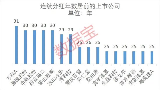 2025年澳門(mén)的資料熱,澳門(mén)在2025年的資料熱，探索未來(lái)，揭示現(xiàn)狀