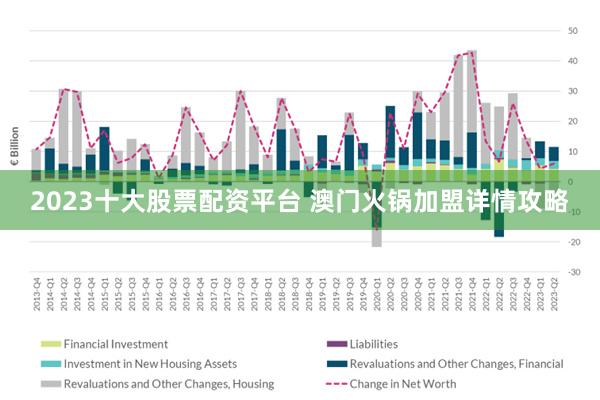 2025新澳門原料免費,澳門原料免費，未來趨勢與機遇分析
