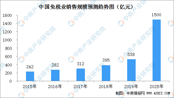 新澳門資料大全正版資料2025年免費(fèi)下載,家野中特,新澳門資料大全正版資料2025年免費(fèi)下載——探索家野中特的奧秘