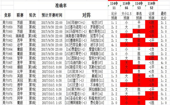 626969澳彩資料2025年,探索未來澳彩趨勢，解讀澳彩資料與預(yù)測分析（以關(guān)鍵詞626969為線索）