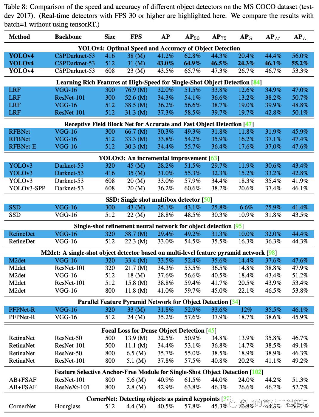 澳門平特一肖100%準確嗎,澳門平特一肖，揭秘預測準確率背后的真相