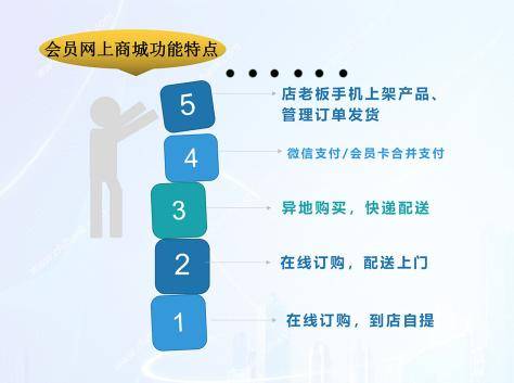 2025全年資料免費(fèi)大全功能,邁向未來(lái)的資料寶庫(kù)，2025全年資料免費(fèi)大全功能展望