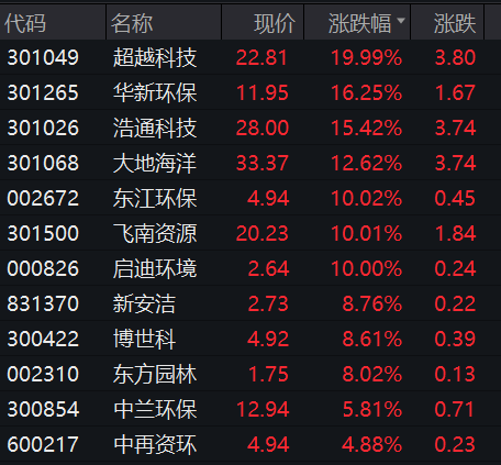 2O24年澳門今晚開碼料,探索澳門今晚的開碼料——以2O24年為視角