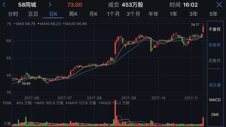 澳門三肖三碼精準(zhǔn)100%小馬哥,澳門三肖三碼精準(zhǔn)預(yù)測(cè)背后的秘密，小馬哥的故事與探索