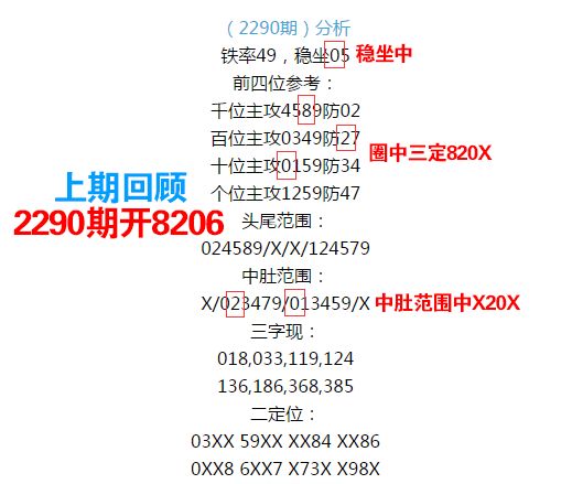 555525王中王心水高手,探索王中王心水高手的傳奇故事，一場心水的藝術(shù)之旅