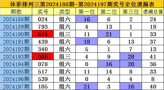一碼一肖100%精準(zhǔn)生肖第六,一碼一肖，揭秘精準(zhǔn)生肖預(yù)測(cè)的神秘面紗與第六感之謎