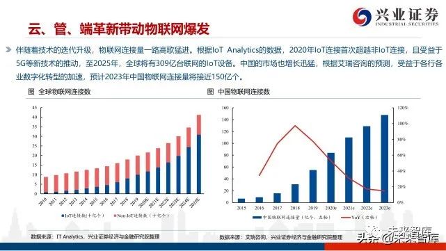 2025新澳精準資料免費提供下載,探索未來，2025新澳精準資料免費下載共享