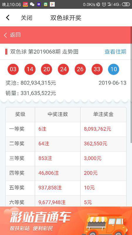 2025香港今期開獎號碼,關(guān)于香港彩票2025年最新開獎號碼的分析與預(yù)測