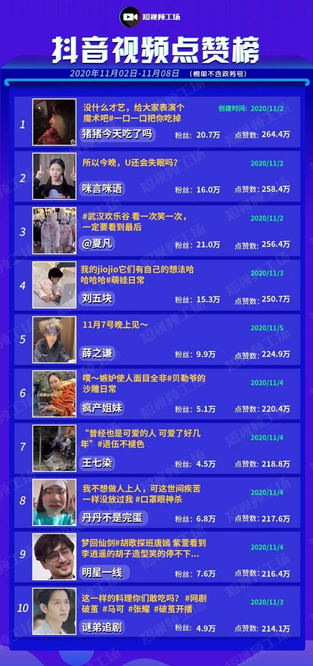 2025年澳門今晚開(kāi)獎(jiǎng)號(hào)碼現(xiàn)場(chǎng)直播,澳門今晚開(kāi)獎(jiǎng)號(hào)碼現(xiàn)場(chǎng)直播，探索未來(lái)的彩票文化與技術(shù)革新（2025年展望）