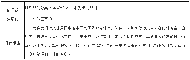 新奧門內(nèi)部資料精準(zhǔn)保證全,新澳門內(nèi)部資料精準(zhǔn)保證全，深度解析與探討