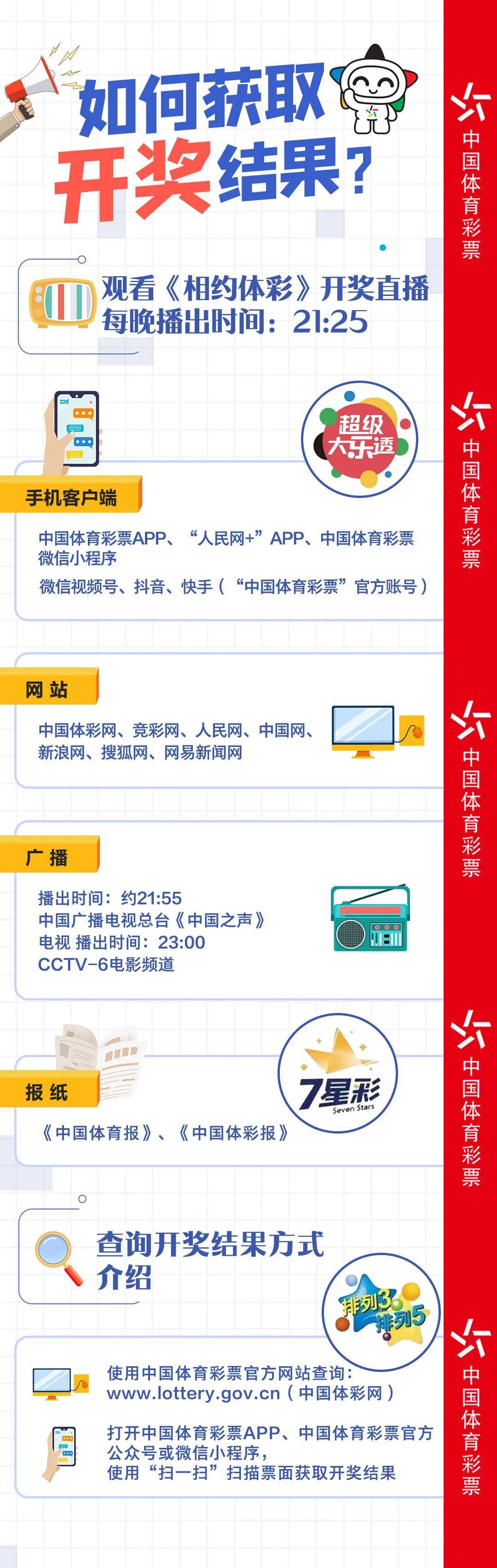 2025年天天開好彩,邁向2025年，開啟天天好彩的新時(shí)代