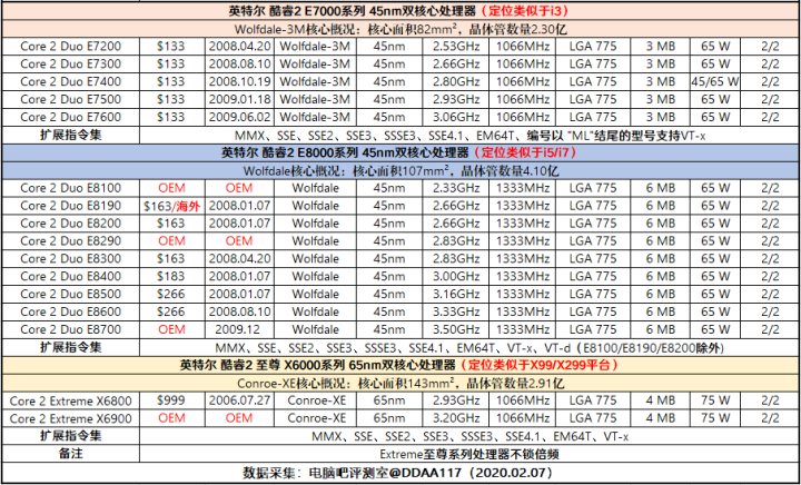 新澳門彩4949最新開獎(jiǎng)記錄057期 23-45-34-12-03-49T：09,新澳門彩4949最新開獎(jiǎng)記錄與潛在的風(fēng)險(xiǎn)問題
