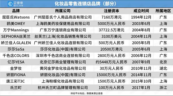 2025新澳精準(zhǔn)資料免費(fèi)提供148期 11-14-22-33-42-45Q：08,探索未來(lái)之門，關(guān)于新澳精準(zhǔn)資料的深度解析與分享（第148期）