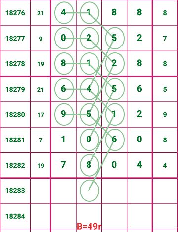 王中王王中王免費資料一136期 03-07-09-13-20-36C：11,王中王王中王免費資料一第136期，探索神秘數(shù)字組合之旅（關(guān)鍵詞，C，11）