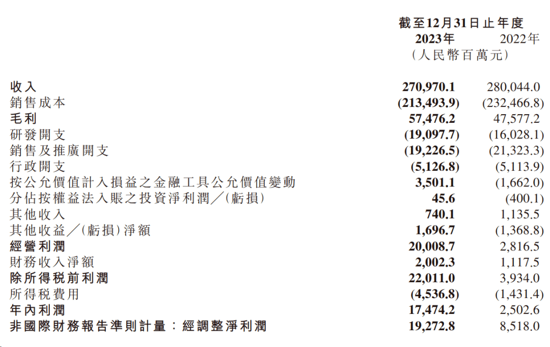 7777888888管家婆免費(fèi)052期 02-07-18-24-26-29S：42,探索數(shù)字世界的奧秘，關(guān)于7777888888管家婆免費(fèi)052期的解析與體驗(yàn)分享