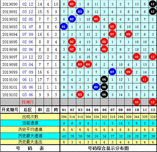 新奧歷史開獎(jiǎng)最新結(jié)果144期 02-04-11-18-33-41Y：45,新奧歷史開獎(jiǎng)最新結(jié)果分析——第144期開獎(jiǎng)揭秘與預(yù)測(cè)