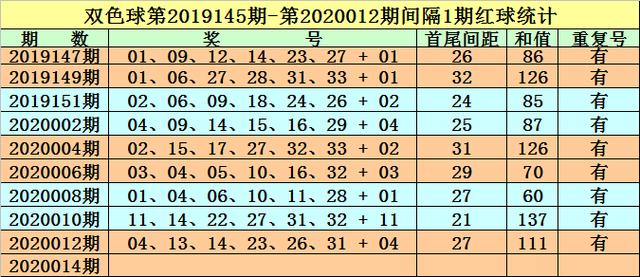 2025新奧資料免費(fèi)大全110期 08-16-28-30-32-36G：09,探索未來，2025新奧資料免費(fèi)大全第110期深度解析
