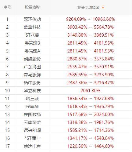 澳門一碼一碼100精準002期 29-01-47-15-09-36T：41,澳門一碼一碼精準預測，探索神秘數(shù)字世界的奧秘（第002期分析）