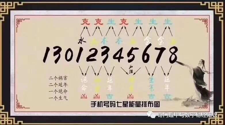 555525王中王心水高手131期 03-24-26-29-34-42E：48,揭秘高手策略，王中王心水高手131期之555525的獨(dú)特解讀與策略分析