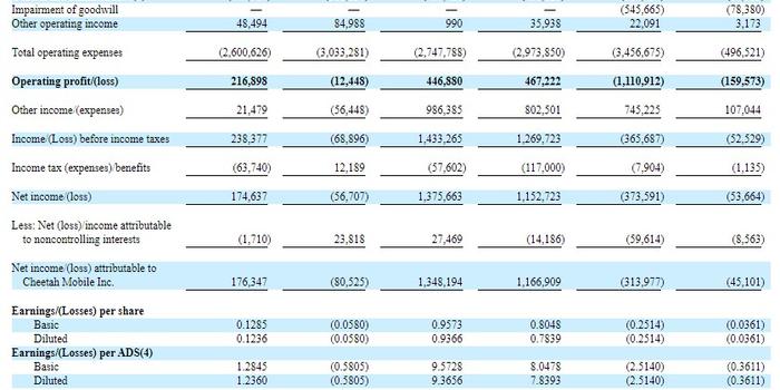 新奧正板全年免費資料063期 07-11-14-22-35-41G：25,新奧正板全年免費資料詳解——第063期資料解析與探索