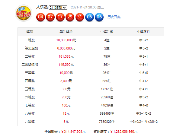4949澳門免費(fèi)資料大全特色072期 02-06-14-22-29-46D：29,關(guān)于澳門免費(fèi)資料大全特色及潛在風(fēng)險警示