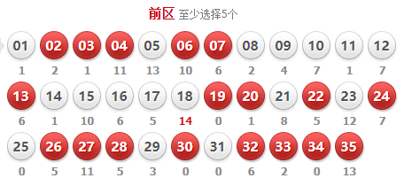 澳門一碼一碼100準確開獎結果073期 11-31-40-45-46-48D：30,澳門一碼一碼精準開獎結果解析，第073期開獎詳探與數(shù)字解讀