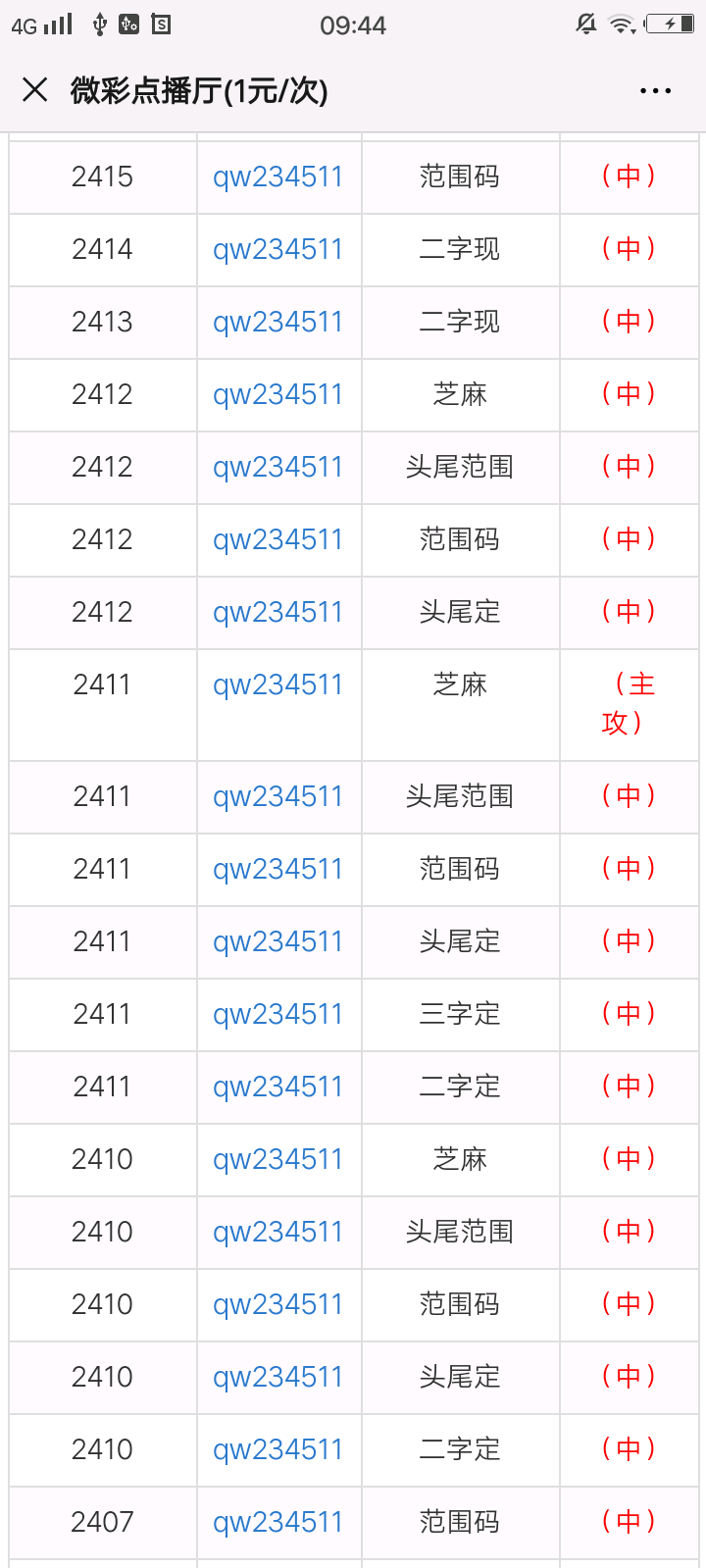 管家婆一票一碼100正確河南041期 05-48-32-24-01-41T：26,探索管家婆一票一碼的秘密，河南第041期的獨(dú)特故事與探索