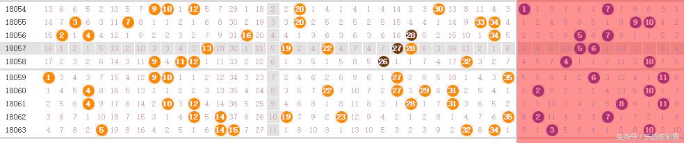 澳門三碼三碼精準100%公司認證064期 17-19-25-29-31-45Z：13,澳門三碼精準預(yù)測，揭秘認證公司的秘密與策略分析（第064期）