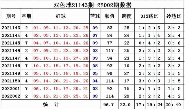 2025年生肖碼表圖094期 01-07-09-12-19-23P：36,揭秘生肖碼表圖，探索2025年生肖碼表圖第094期的奧秘與解析（內(nèi)含特定號(hào)碼組合）