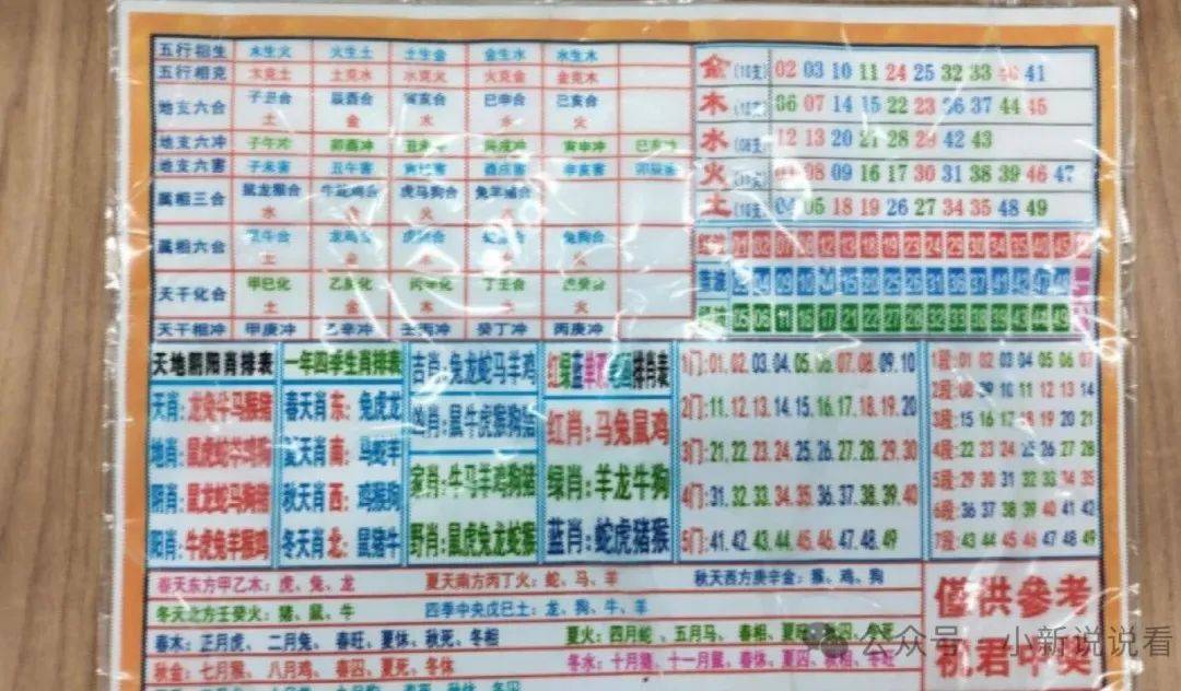 澳門(mén)6合開(kāi)獎(jiǎng)結(jié)果+開(kāi)獎(jiǎng)記錄094期 15-31-36-43-46-47S：10,澳門(mén)六合彩開(kāi)獎(jiǎng)結(jié)果及開(kāi)獎(jiǎng)記錄分析——以第094期為例（關(guān)鍵詞，澳門(mén)六合開(kāi)獎(jiǎng)結(jié)果、開(kāi)獎(jiǎng)記錄、分析）