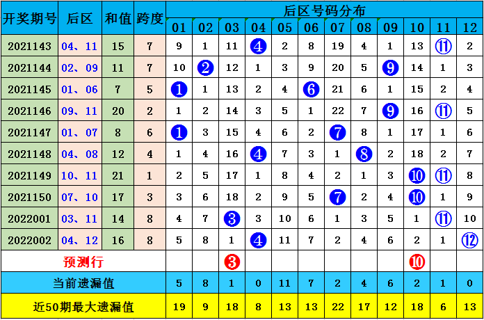 2025澳門特馬今晚開142期 04-06-25-32-44-45L：46,澳門特馬今晚開第142期，探索數(shù)字背后的故事與期待