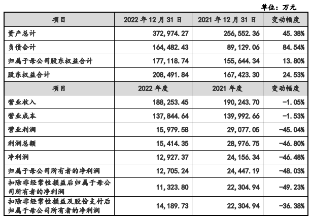 2025年正版資料免費(fèi)097期 48-30-10-05-23-40T：17,探索未來(lái)教育，2025年正版資料免費(fèi)共享的新時(shí)代
