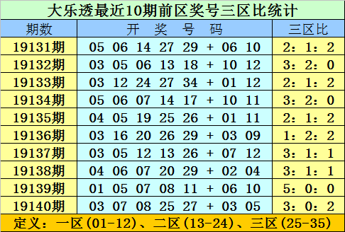 2025新澳門原料免費079期 11-12-21-24-27-31W：06,探索澳門未來，原料創(chuàng)新之路與數(shù)字變革的交匯點（關(guān)鍵詞，新澳門原料免費、數(shù)字W代碼）
