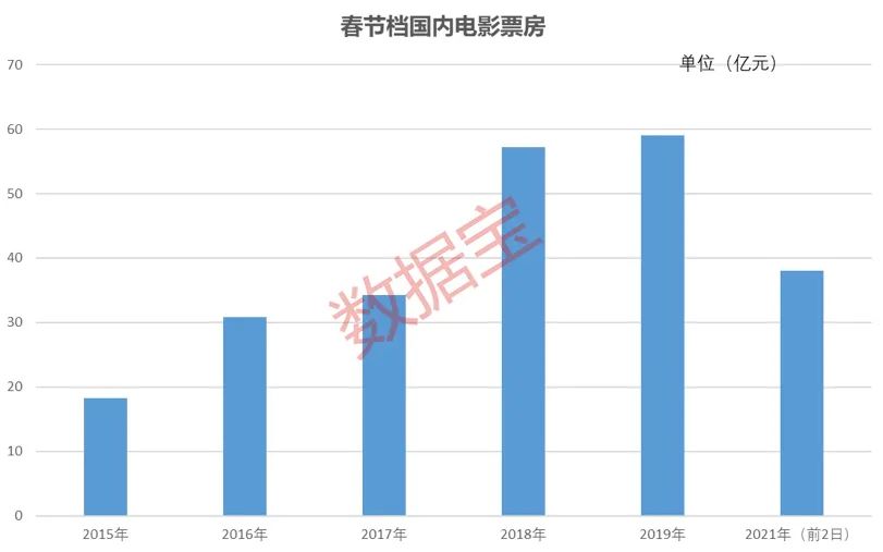 2025新澳門歷史開獎記錄003期 10-12-13-27-37-49Y：01,探索澳門歷史開獎記錄，新篇章下的數(shù)字奧秘（關(guān)鍵詞，新澳門歷史開獎記錄003期 10-12-13-27-37-49Y，01）